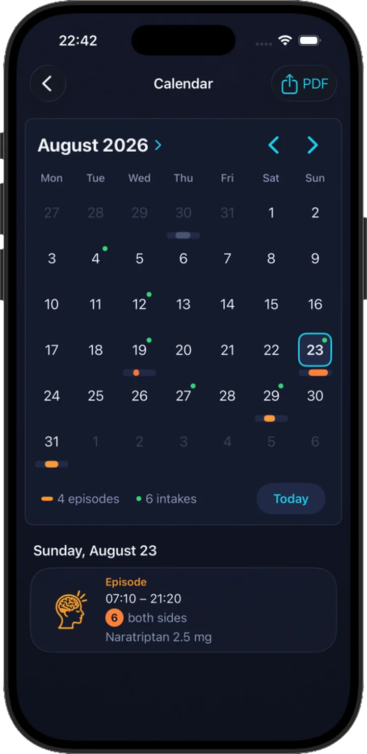 The Migrania calendar for August with episodes and intakes marked, and the selected day's episode listed below.